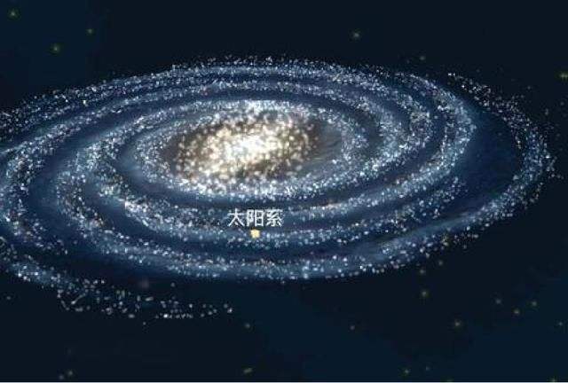 中外联合团队绘制出目前最精确的银河系结构图